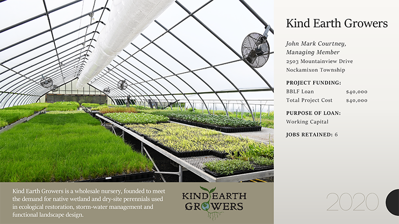 Annual Meeting PowerPoint Presentation